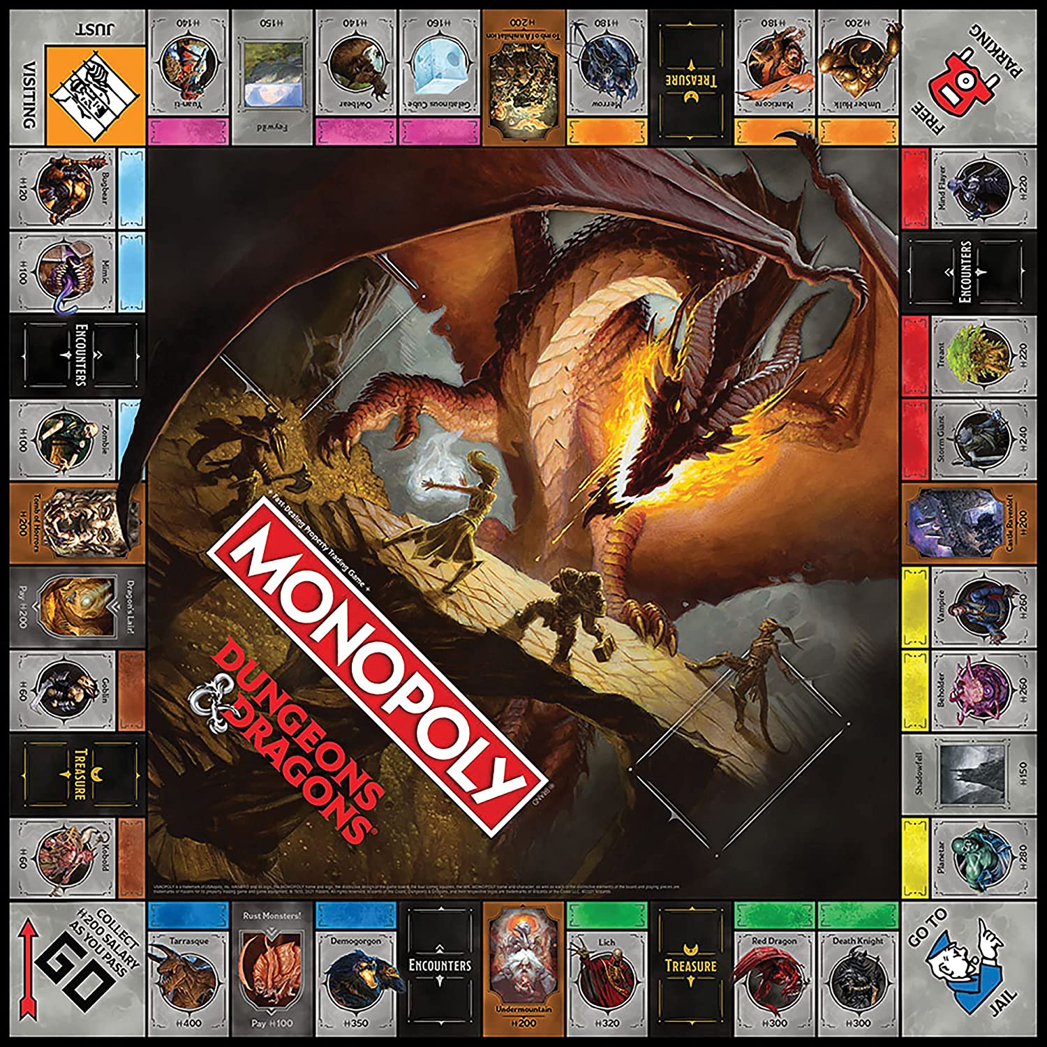 The Lair Dungeons & Dragons Monopoly Board Game