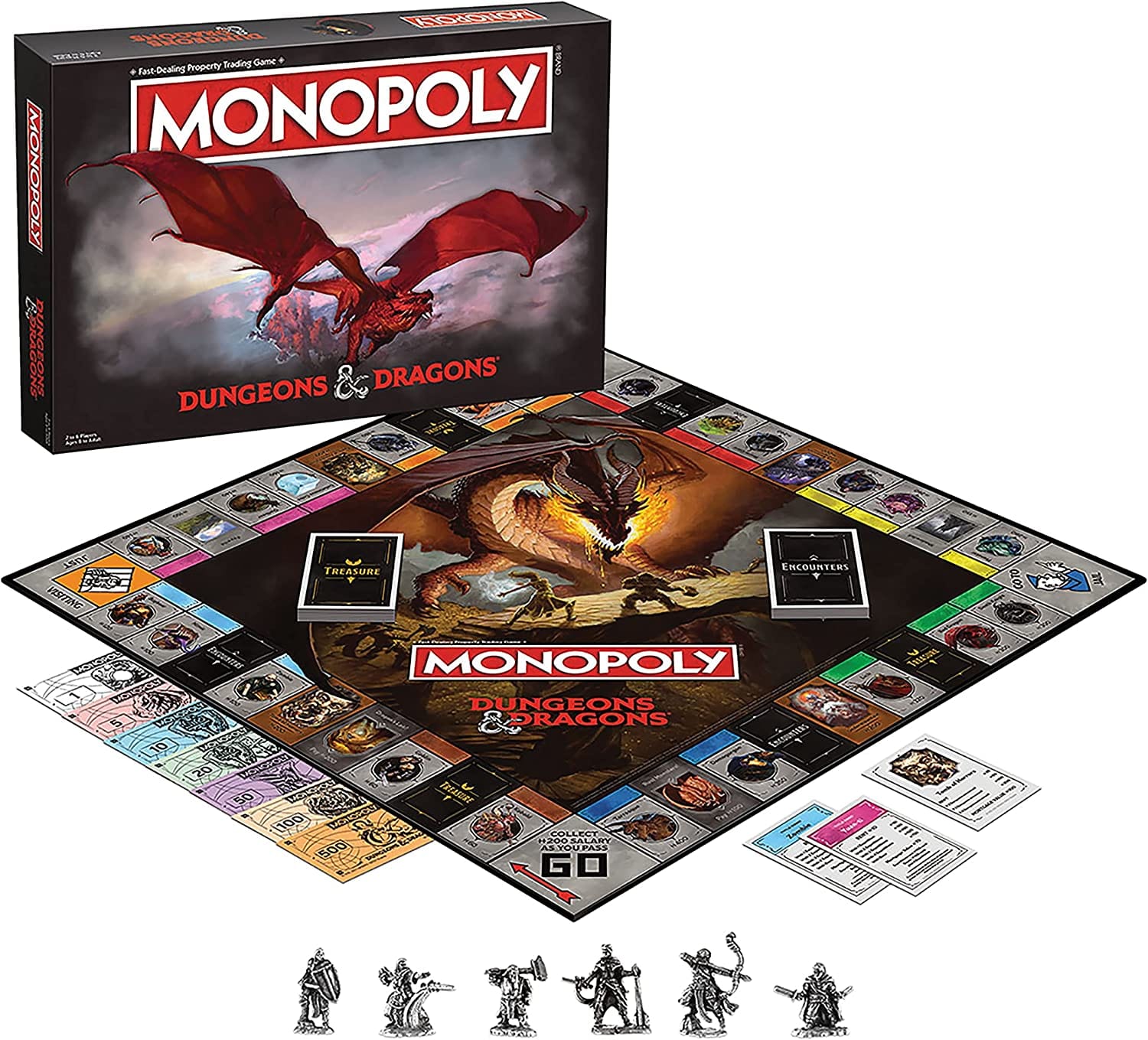The Lair Dungeons & Dragons Monopoly Board Game